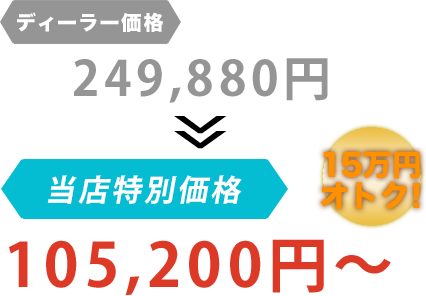 ディーラー価格249,880円が櫻井自動車だと105,200円～。15万円もお得！